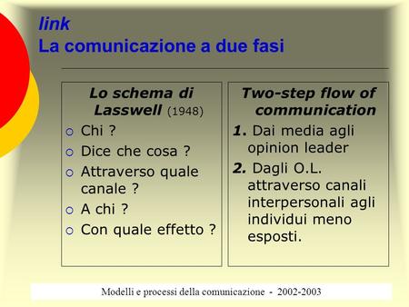 link La comunicazione a due fasi
