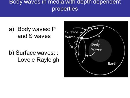 Body waves in media with depth dependent properties