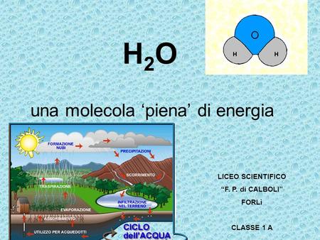 H2O una molecola ‘piena’ di energia
