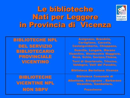 Le biblioteche Nati per Leggere in Provincia di Vicenza BIBLIOTECHE NPL DEL SERVIZIO BIBLIOTECARIO PROVINCIALE VICENTINO Arzignano, Brendola, Cartigliano,