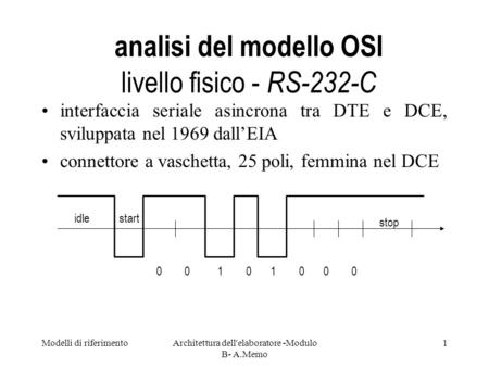 analisi del modello OSI livello fisico - RS-232-C