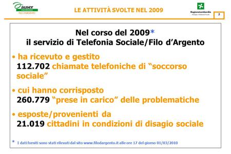 Resoconto delle attività svolte nellanno 2009 La Telefonia Sociale del Filo dArgento/ Pronto Servizio Anziani.