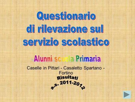 Caselle in Pittari - Casaletto Spartano - Fortino.