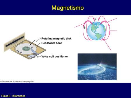 Magnetismo Fisica II - Informatica 1.