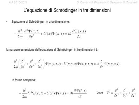 L’equazione di Schrödinger in tre dimensioni