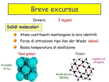 Breve excursus Solidi molecolari Ovvero: I legami
