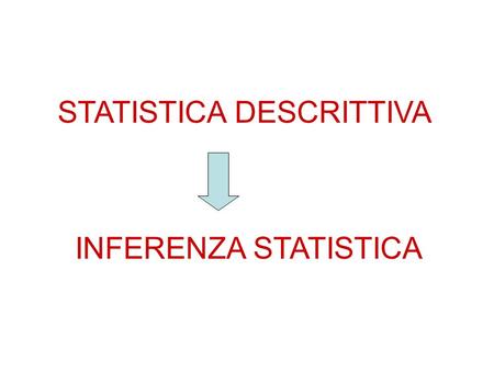 STATISTICA DESCRITTIVA