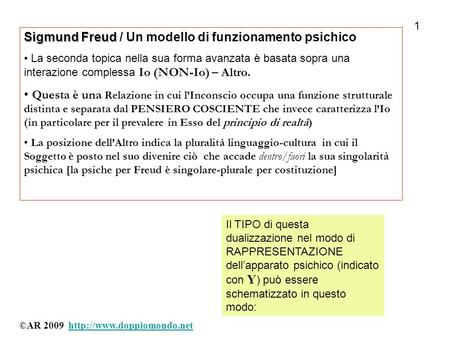 Sigmund Freud / Un modello di funzionamento psichico