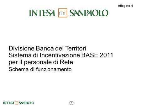 1 Divisione Banca dei Territori Sistema di Incentivazione BASE 2011 per il personale di Rete Schema di funzionamento Allegato 4.