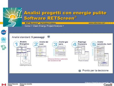 Corso « Clean Energy Project Analysis »