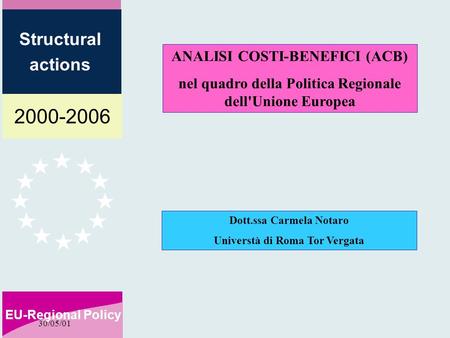 2000-2006 EU-Regional Policy Structural actions 30/05/01 ANALISI COSTI-BENEFICI (ACB) nel quadro della Politica Regionale dell'Unione Europea Dott.ssa.
