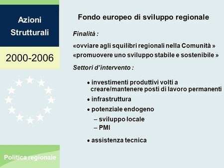 2000-2006 Azioni Strutturali Politica regionale Fondo europeo di sviluppo regionale Finalità : «ovviare agli squilibri regionali nella Comunità » «promuovere.