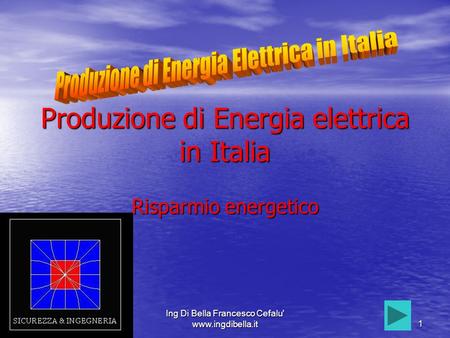 Produzione di Energia elettrica in Italia