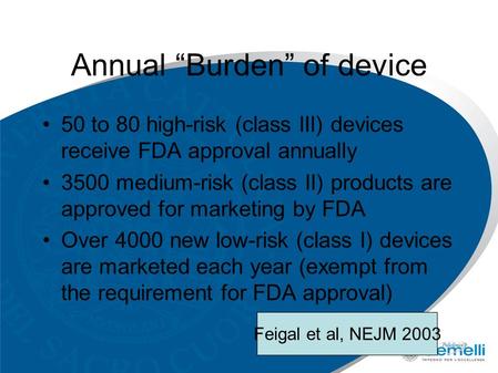 Annual Burden of device 50 to 80 high-risk (class III) devices receive FDA approval annually 3500 medium-risk (class II) products are approved for marketing.