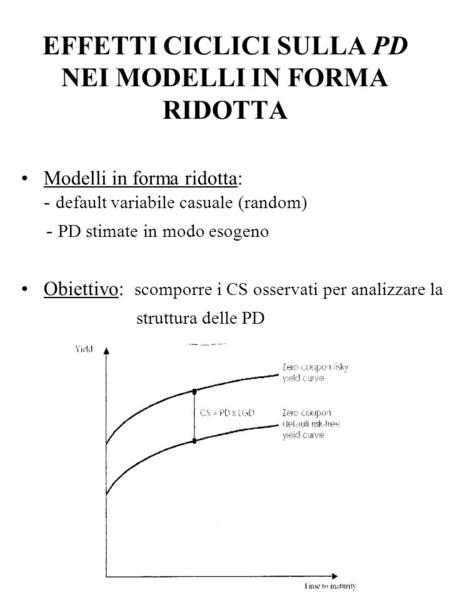 EFFETTI CICLICI SULLA PD NEI MODELLI IN FORMA RIDOTTA Modelli in forma ridotta: - default variabile casuale (random) - PD stimate in modo esogeno Obiettivo:
