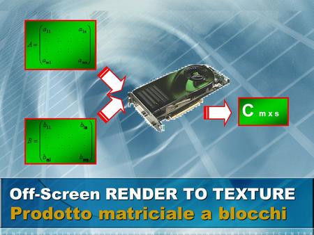 Off-Screen RENDER TO TEXTURE Prodotto matriciale a blocchi nns s C m x s.