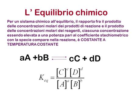 L’ Equilibrio chimico aA +bB cC + dD
