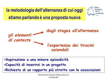 Direzione Scolastica Regionale pe la Lombardia la metodologia dellalternanza di cui oggi stiamo parlando è una proposta nuova lesperienza dei tirocini.