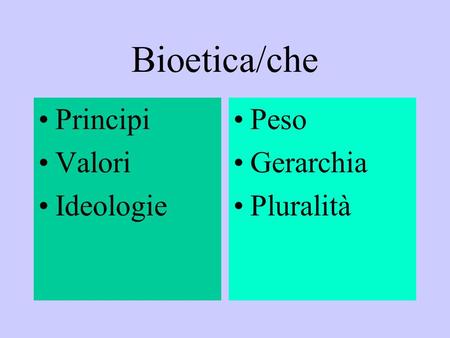 Bioetica/che Principi Valori Ideologie Peso Gerarchia Pluralità.