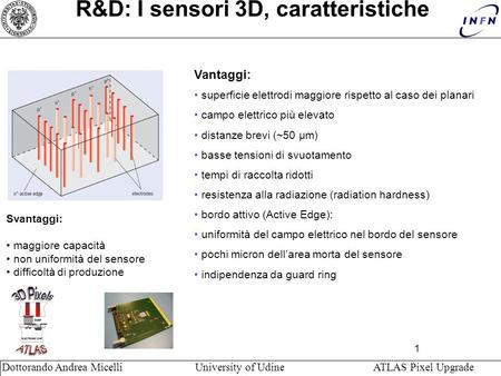 R&D: I sensori 3D, caratteristiche
