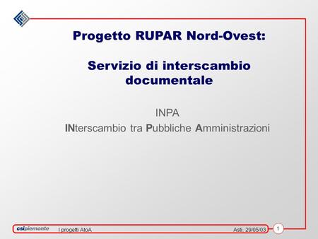 1 Asti, 29/05/03I progetti AtoA Progetto RUPAR Nord-Ovest: Servizio di interscambio documentale INPA INterscambio tra Pubbliche Amministrazioni.