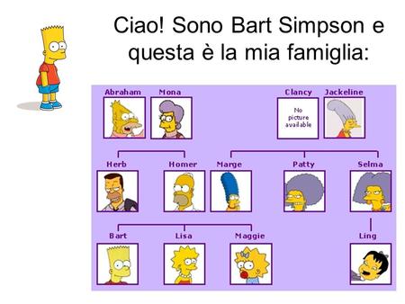 Ciao! Sono Bart Simpson e questa è la mia famiglia:
