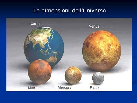 Le dimensioni dell'Universo