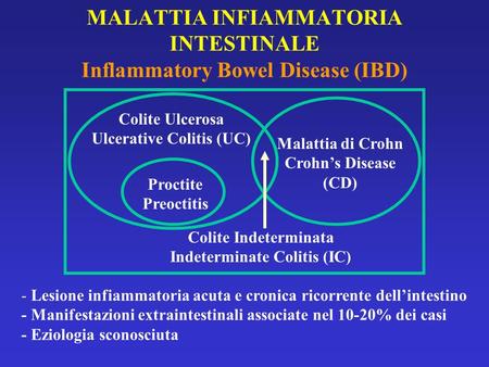 MALATTIA INFIAMMATORIA INTESTINALE Inflammatory Bowel Disease (IBD)