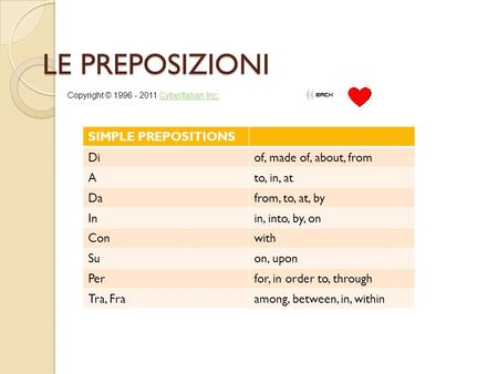 LE PREPOSIZIONI SIMPLE PREPOSITIONS Diof, made of, about, from Ato, in, at Dafrom, to, at, by Inin, into, by, on Conwith Suon, upon Perfor, in order to,