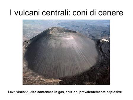 I vulcani centrali: coni di cenere