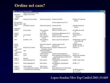 Ordine nel caos? Lopez-Sendon J Rev Esp Cardiol 2001;54:669.