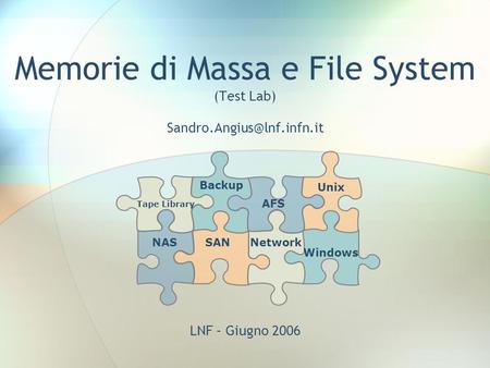 Memorie di Massa e File System (Test Lab) Unix AFS Network Backup Tape Library LNF – Giugno 2006 NASSAN Windows.