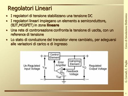 Regolatori Lineari I regolatori di tensione stabilizzano una tensione DC I regolatori lineari impiegano un elemento a semiconduttore, (BJT,MOSFET) in zona.