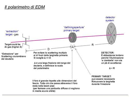 D L U R R D Δ extraction target - gas defining aperture primary target detector system Target could be Ar gas (higher Z). Estrazione per Scattering coulombiano.