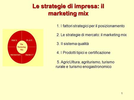 Le strategie di impresa: il marketing mix