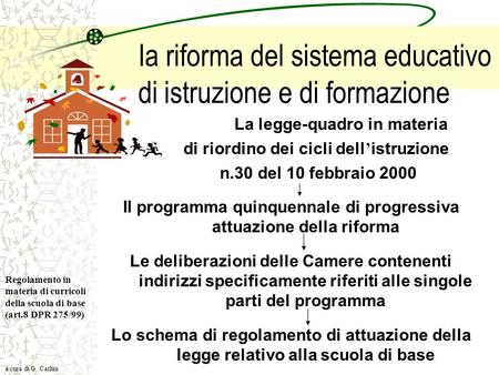 Ia riforma del sistema educativo di istruzione e di formazione La legge-quadro in materia di riordino dei cicli dell istruzione n.30 del 10 febbraio 2000.