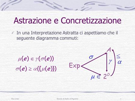 Tino CortesiTecniche di Analisi di Programmi 1 Astrazione e Concretizzazione In una Interpretazione Astratta ci aspettiamo che il seguente diagramma commuti: