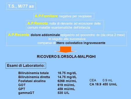 T.S., M/77 aa A.P.Familiare: negativa per neoplasie