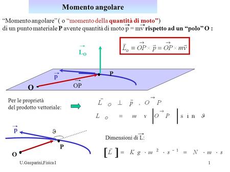 Momento angolare “Momento angolare” ( o “momento della quantità di moto”) di un punto materiale P avente quantità di moto p = mv rispetto ad un “polo”
