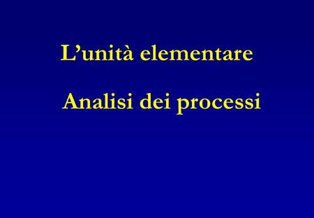Lunità elementare Analisi dei processi Il percorso La definizione Lanalisi Il repertorio dei processi Attività e programmazione Attività e organizzazione.