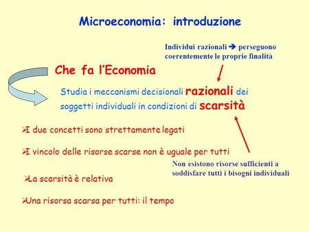 Microeconomia: introduzione