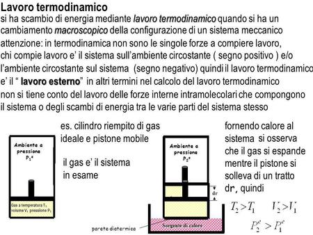 Lavoro termodinamico si ha scambio di energia mediante lavoro termodinamico quando si ha un cambiamento macroscopico della configurazione di un sistema.