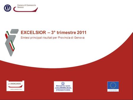 EXCELSIOR – 3° trimestre 2011 Sintesi principali risultati per Provincia di Genova.