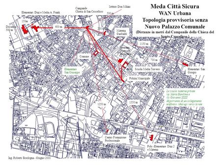 Meda Città Sicura WAN Urbana Topologia provvisoria senza Nuovo Palazzo Comunale (Distanze in metri dal Campanile della Chiesa del Santo Crocefisso ) Istituto.