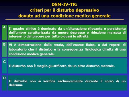 criteri per il disturbo depressivo