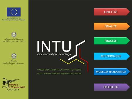 OBIETTIVI PROCESSI MODELLO TECNOLOGICO MODELLO TECNOLOGICO MODELLO TECNOLOGICO MODELLO TECNOLOGICO FRUIBILITA’ METODOLOGIE FINALITA’ INTELLIGENZA AMBIENTALE,