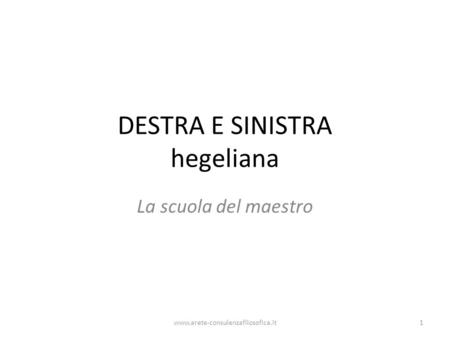 DESTRA E SINISTRA hegeliana