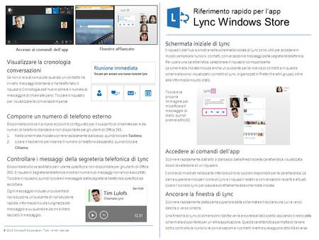 Riferimento rapido per l’app © 2013 Microsoft Corporation. Tutti i diritti riservati. Schermata iniziale di Lync I riquadri dell'hub a sinistra nella schermata.