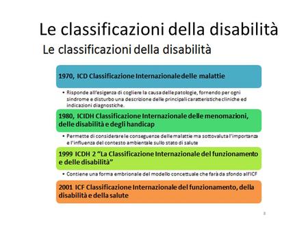 Le classificazioni della disabilità. Integrazione E’ il processo che garantisce alle persone con disabilità il rispetto dei diritti all’interno dei.