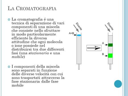 La Cromatografia La cromatografia é una tecnica di separazione di vari componenti di una miscela che consiste nello sfruttare in modo particolarmente.